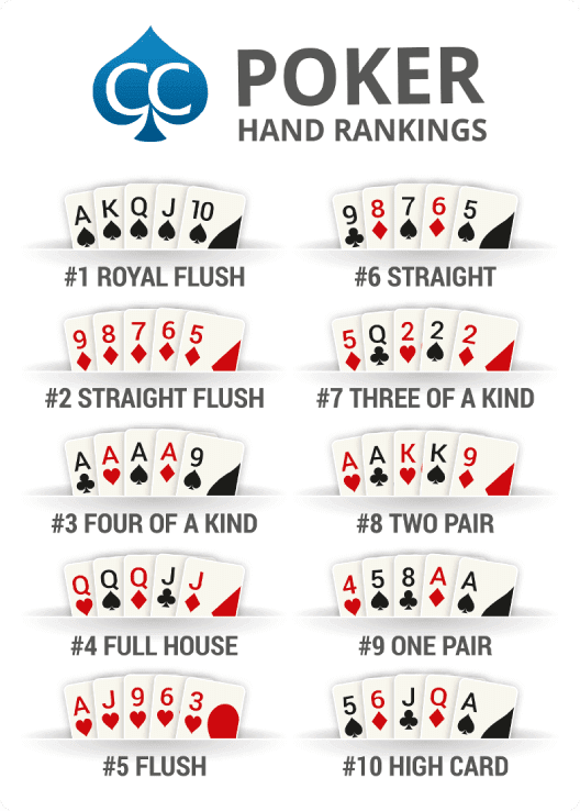 poker